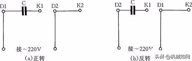 5df29ee7c91d4204bc71934acd635bc0?from=pc