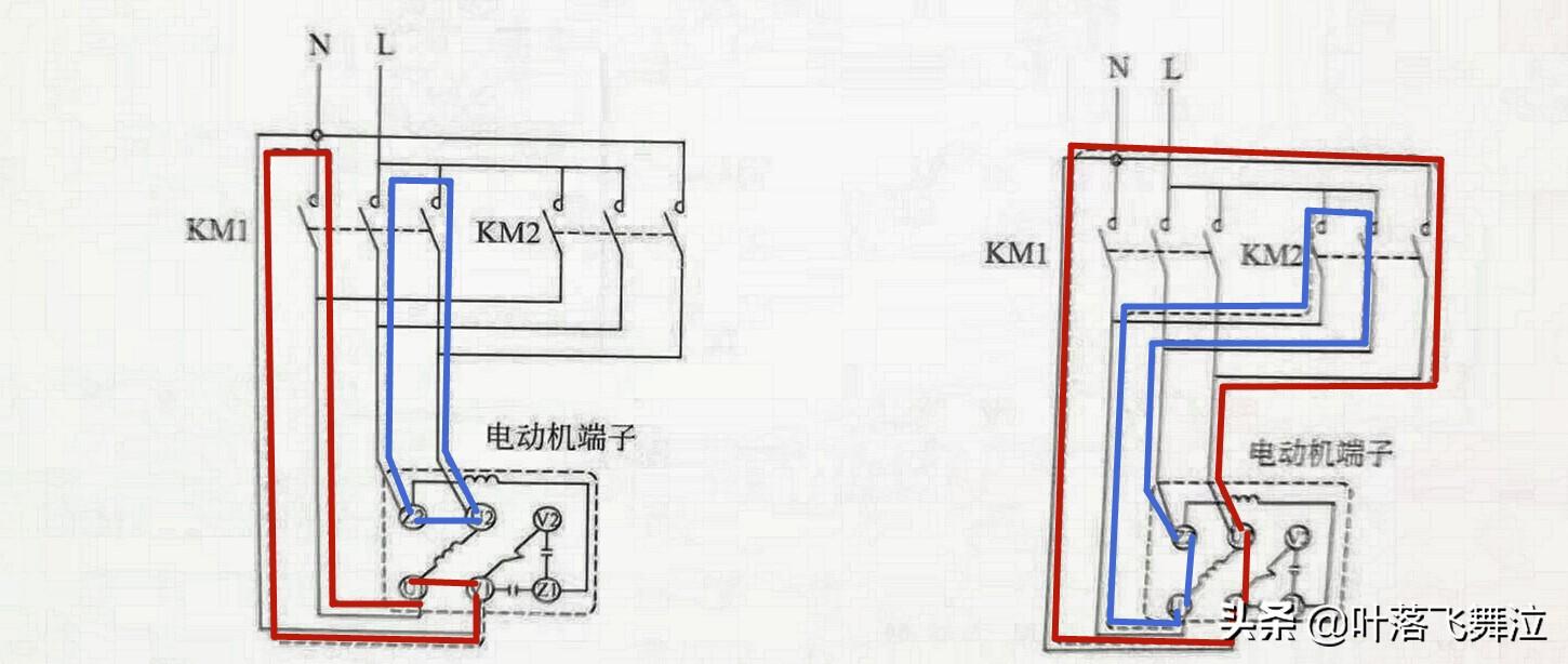 12fa5e46104c45f5994b9b16375a0051~noop.image?_iz=58558&from=article.pc_detail&x-expires=1668477924&x-signature=XX1vKmV3ENRMm02I4HozX%2BK8F5Y%3D