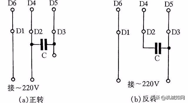 08b499b900cf4a67817ef808b0bc2b45?from=pc